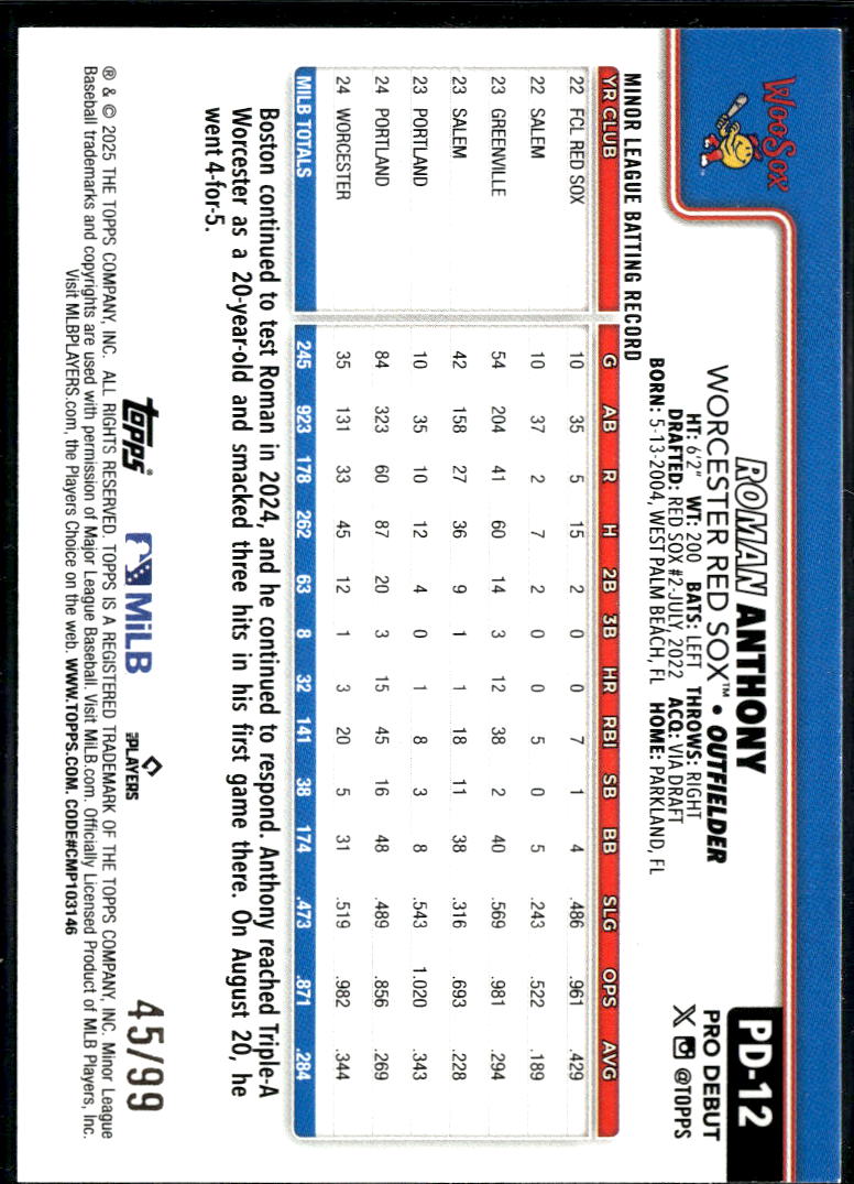 Roman Anthony 2025 Topps Pro Debut Green Rookie RC 45/99 Boston Red Sox