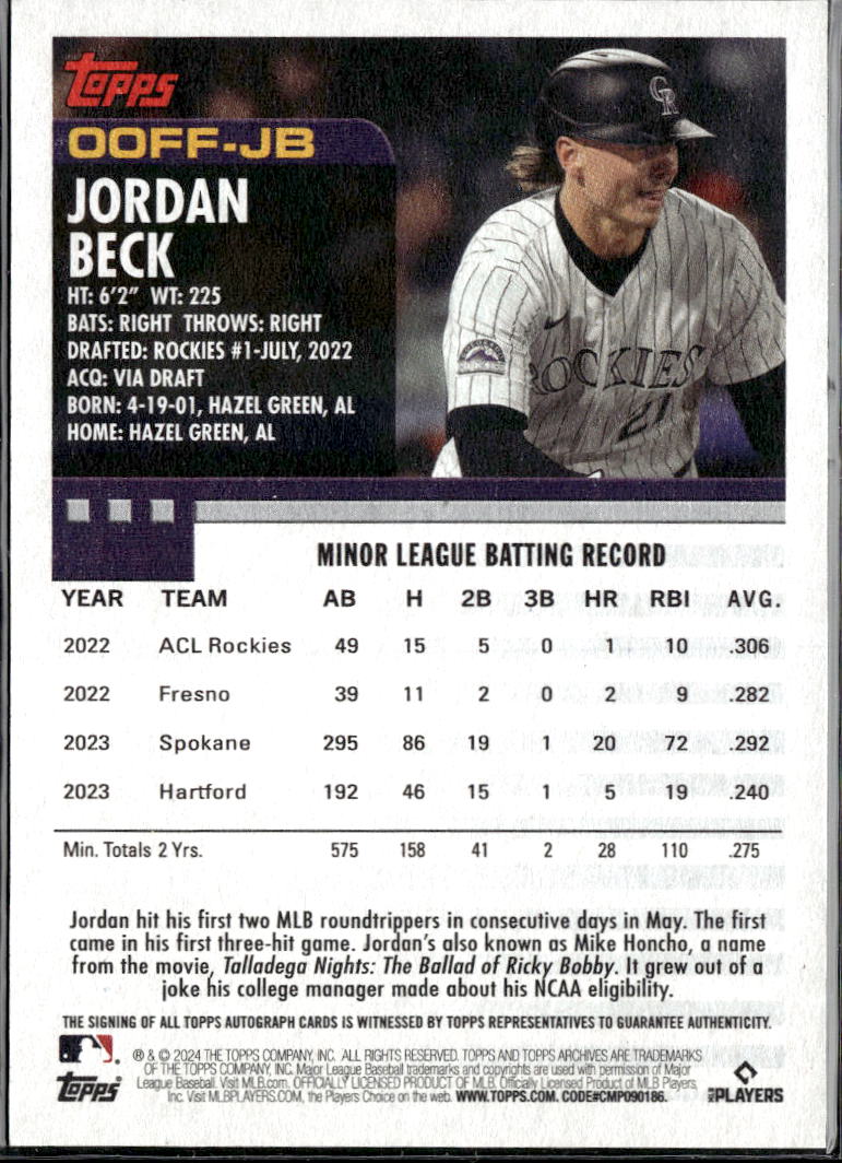 Jordan Beck 2024 Topps Archives Fan Favorites RC Auto Colorado Rockies