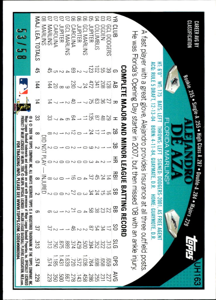 Alejandro De Aza 2009 Topps Black Border 53/58 #163 Florida Marlins