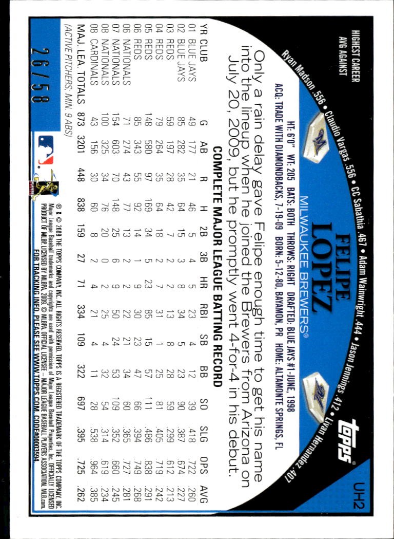 Felipe Lopez 2009 Topps Update Black Border Milwaukee Brewers