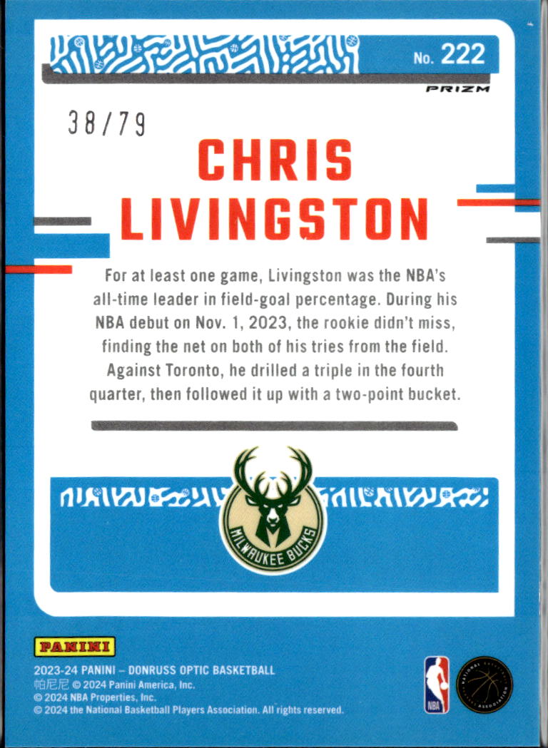 Chris Livingston 2023-24 Optic Pink Velocity Rated Rookie 38/79 Milwaukee Bucks