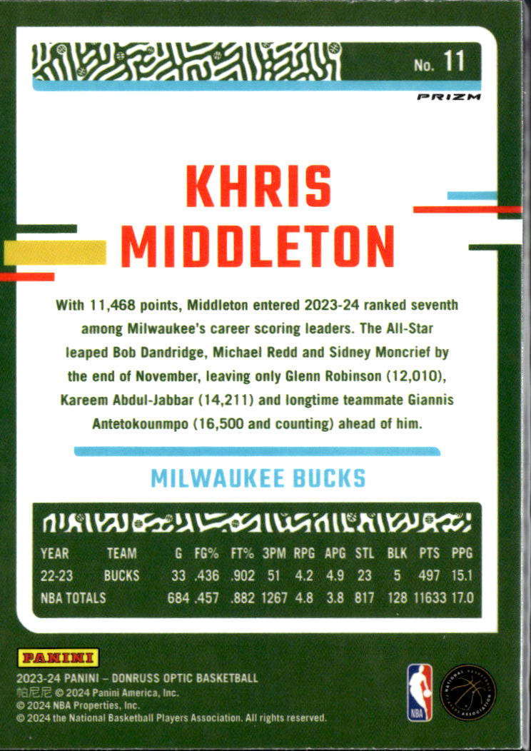Khris Middleton 2023-24 Optic Jazz Prizm SSP SHORTPRINT Milwaukee Bucks