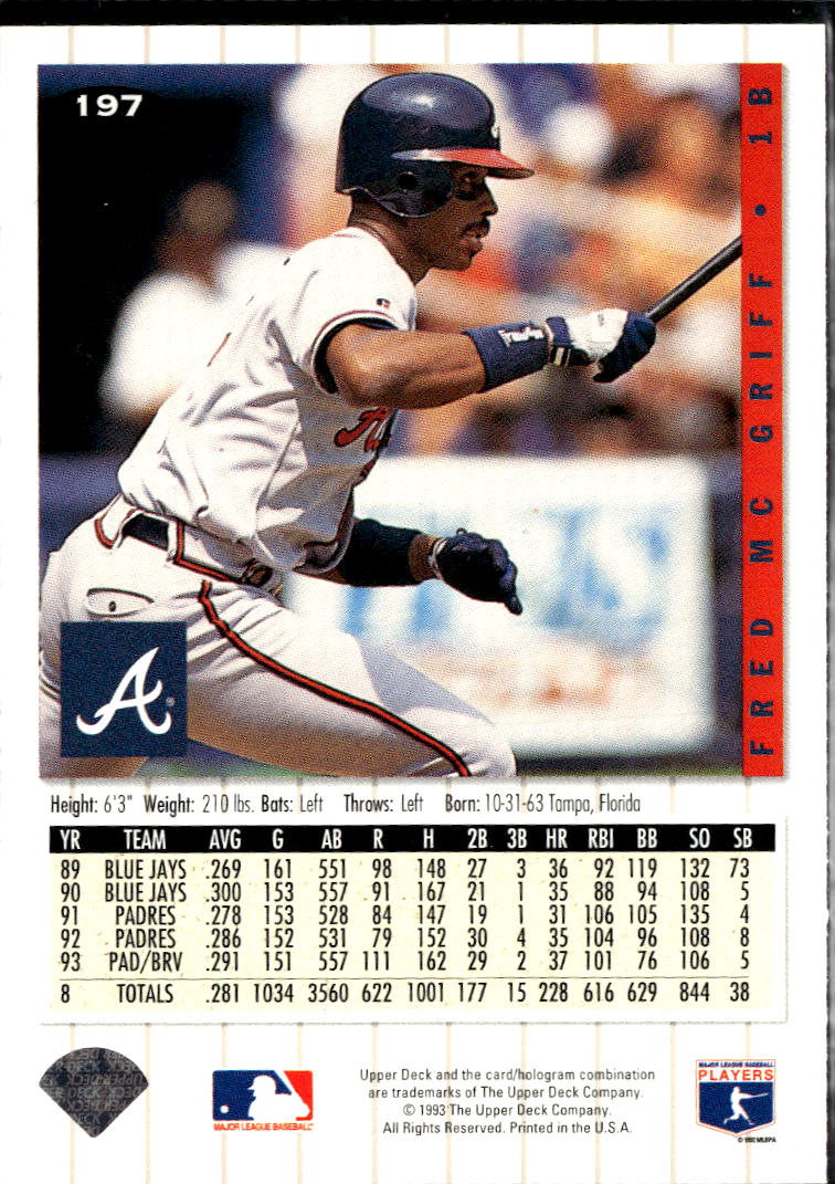 Fred McGriff 1994 Upper Deck Collector's Choice Gold Signature Atlanta Braves