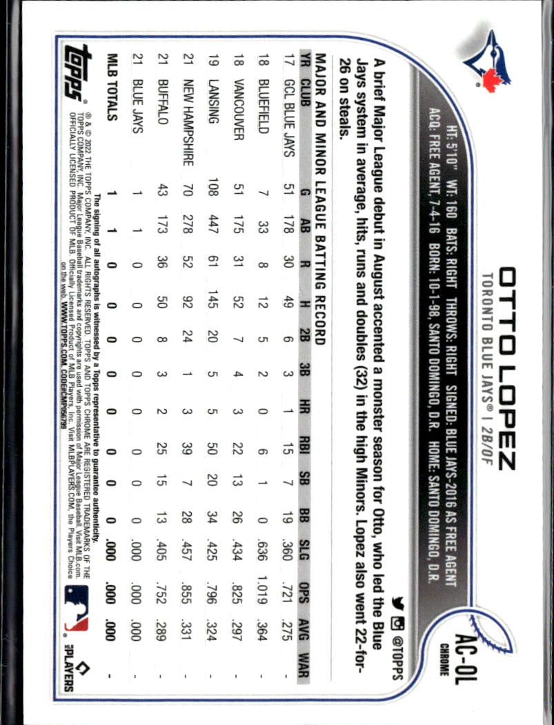 Otto Lopez 2022 Topps Chrome RC Auto Autograph Refractor Toronto Blue Jays