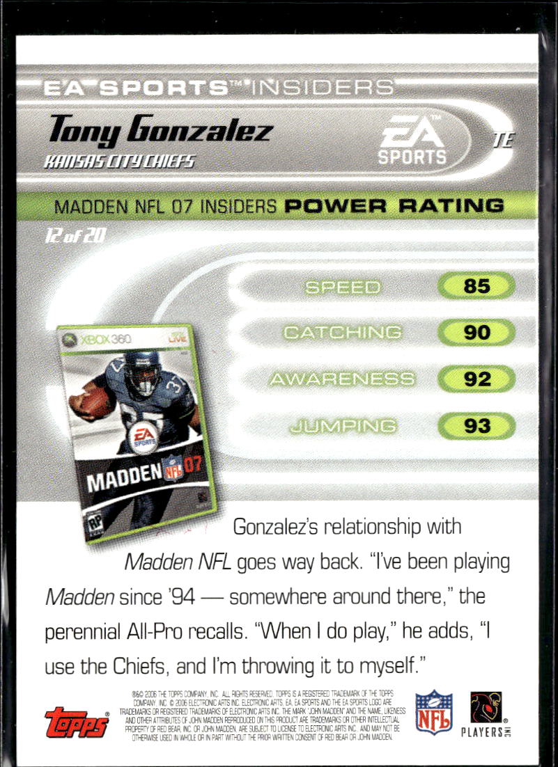 Tony Gonzalez 2006 Topps EA Sports Madden NFL 07 Insiders Kansas City Chiefs
