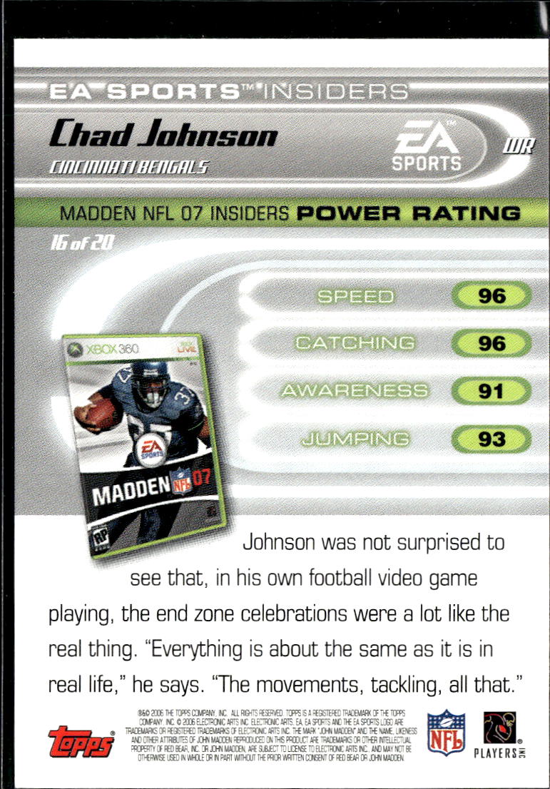 Chad Johnson 2008 Topps Madden NFL 07 Insiders Cincinnati Bengals