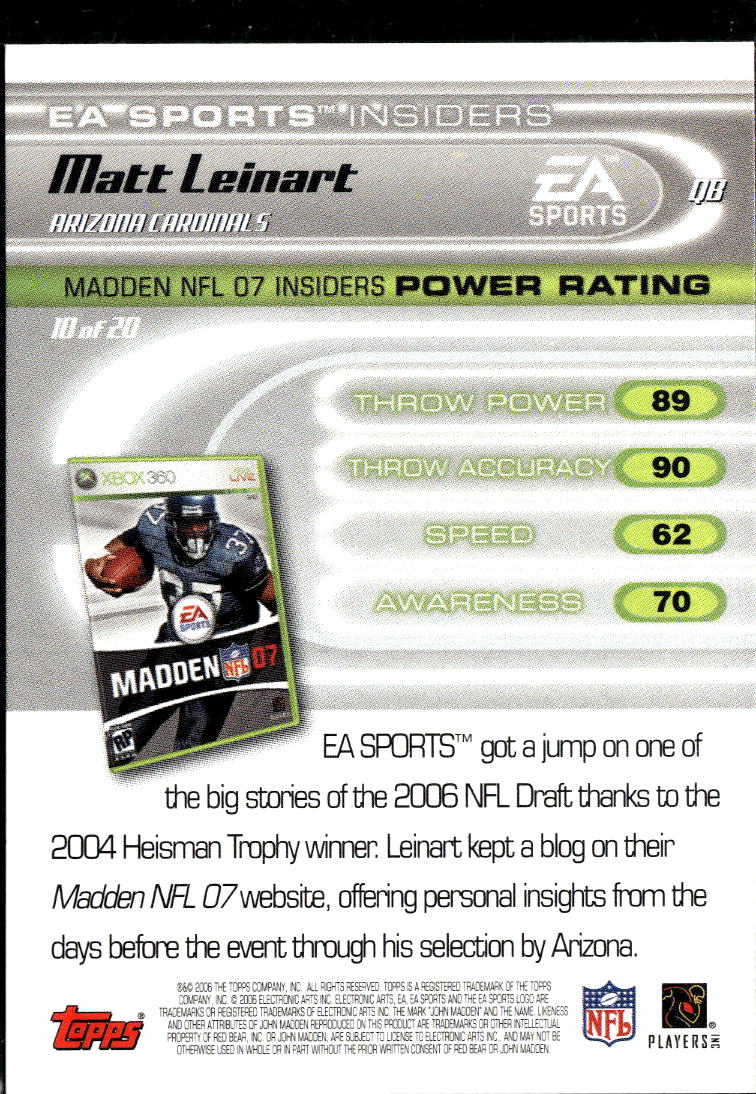 Matt Leinart 2006 Topps EA Sports Madden NFL 07 Insiders Arizona Cardinals