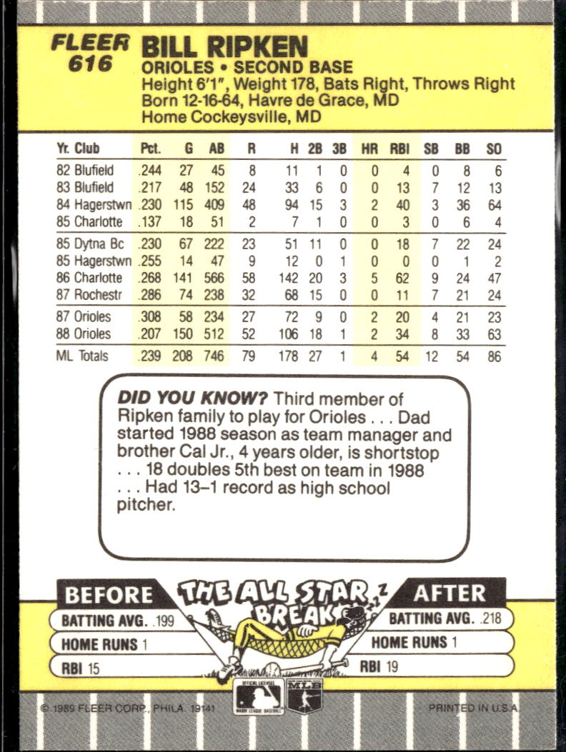 Bill Ripken 1989 Fleer FF Error #616 Baltimore Orioles