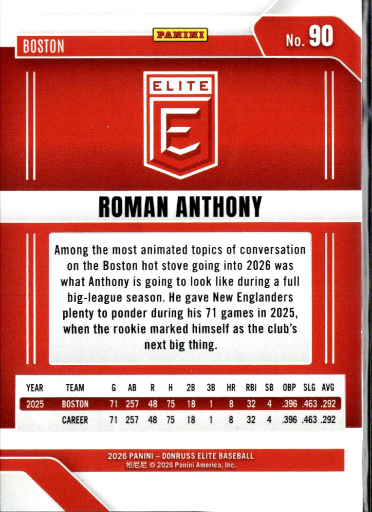 Roman Anthony 2026 Elite Red Status 3/18 Boston Red Sox