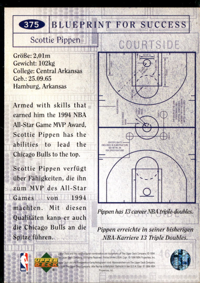 Scottie Pippen 1994 Upper Deck Collector's Choice GOLD Script Chicago Bulls