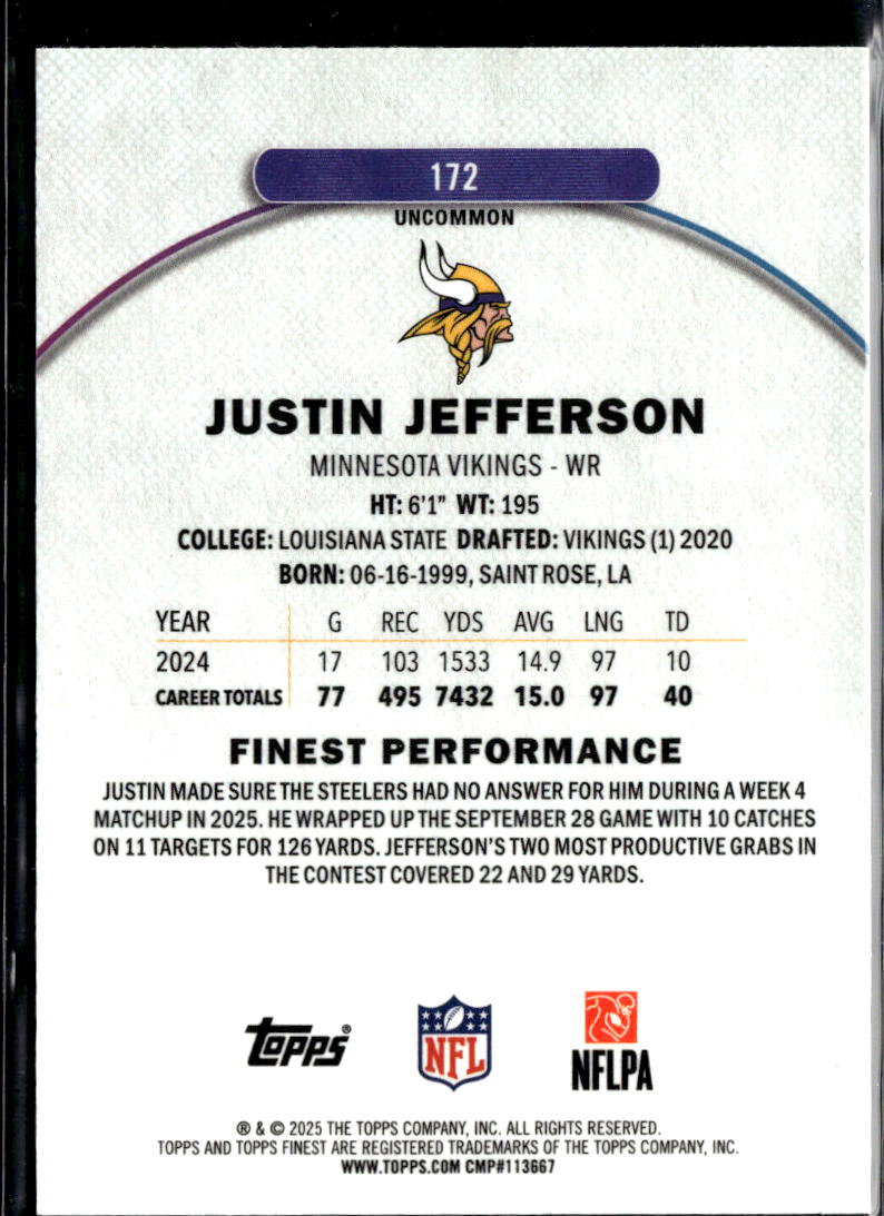 Justin Jefferson 2025 Topps Finest Light Blue Refractor 199/250 Vikings