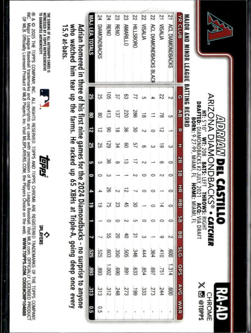 Adrian Del Castillo 2025 Topps Chrome Auto Autograph RC 88/99 Diamondbacks