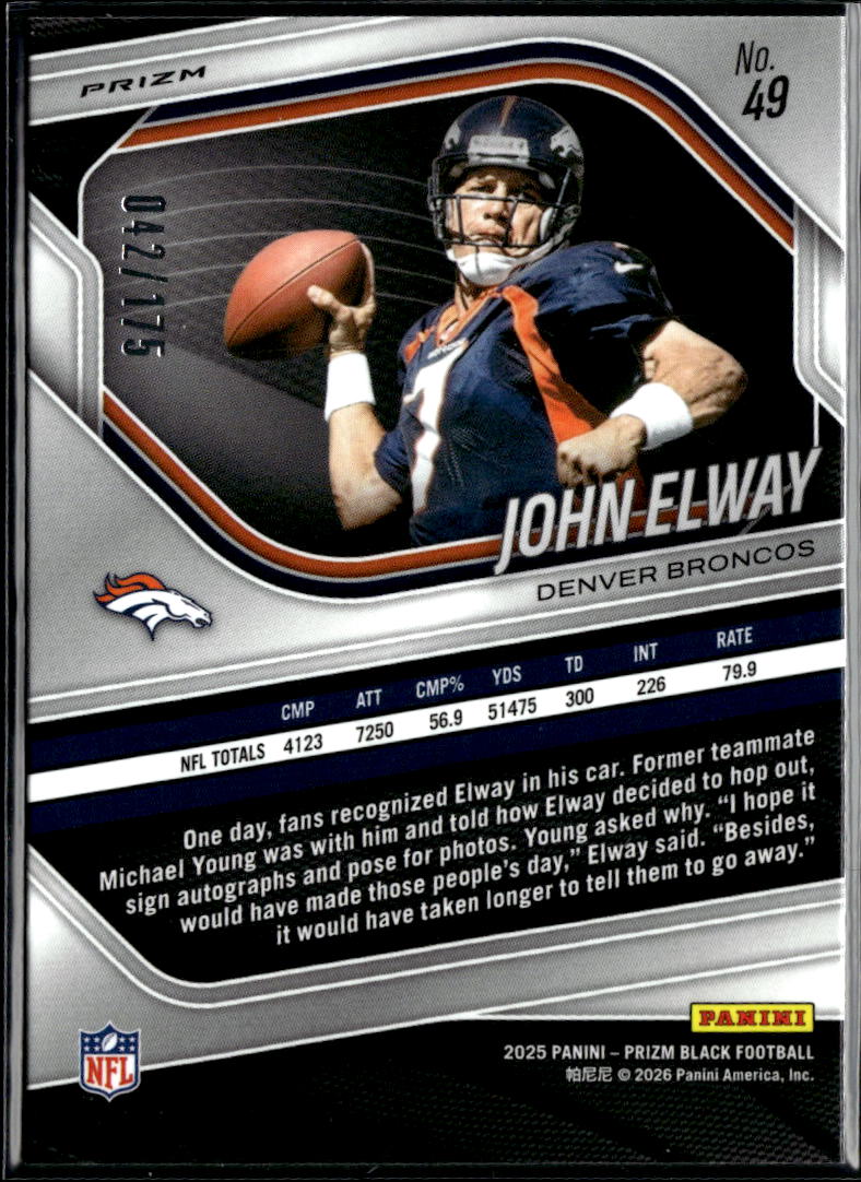 John Elway 2025 Prizm Black White Prizm 42/175 Denver Broncos