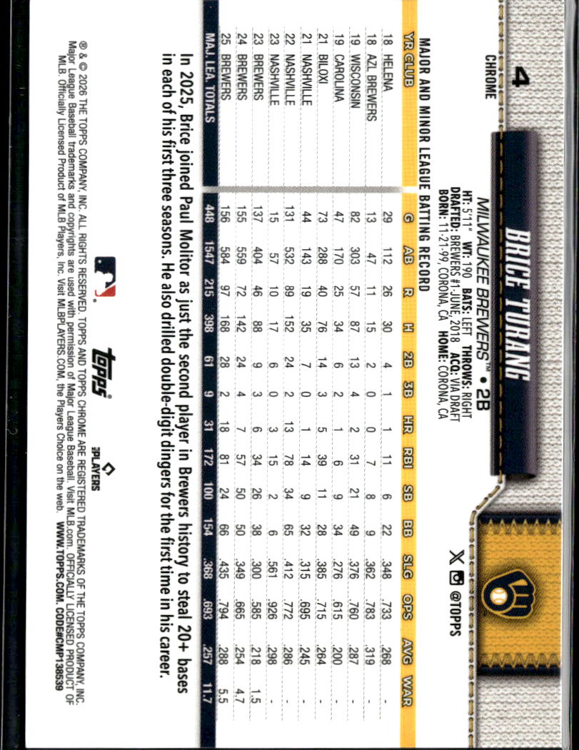 Brice Turang 2026 Topps Chrome Orange Refractor 10/25 Milwaukee Brewers