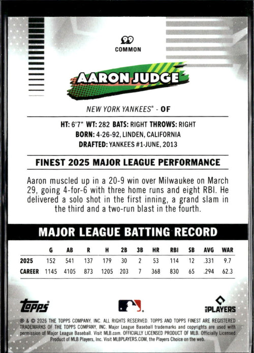Aaron Judge 2026 Topps Finest Green Checkerboard /99 New York Yankees