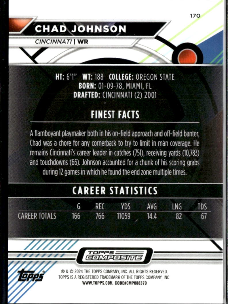 Chad Johnson 2024 Topps Finest Black Refractor 4/20 Cincinnati Bengals