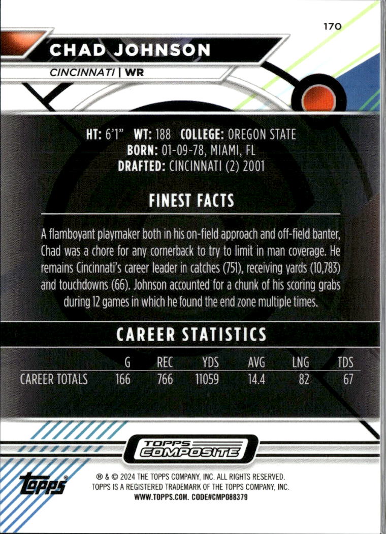 Chad Johnson 2024 Topps Finest Black Refractor 18/25 Cincinnati Bengals