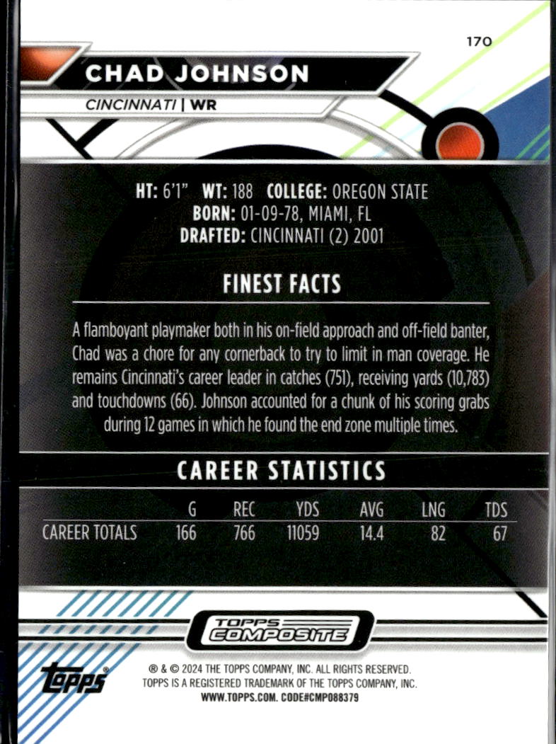 Chad Johnson 2024 Topps Finest Black Refractor 8/20 Cincinnati Bengals
