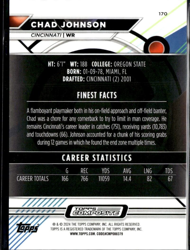 Chad Johnson 2024 Topps Finest Black Refractor 18/20 Cincinnati Bengals