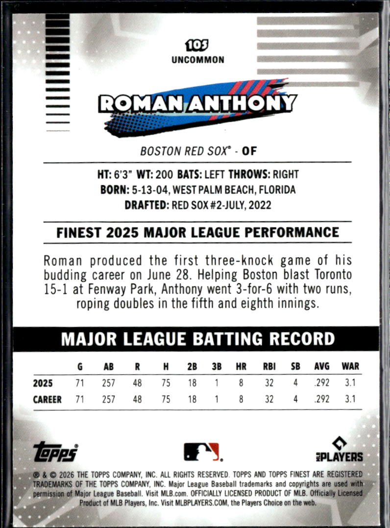 Roman Anthony 2026 Topps Finest RC Pink Refractor 56/250 Boston Red Sox
