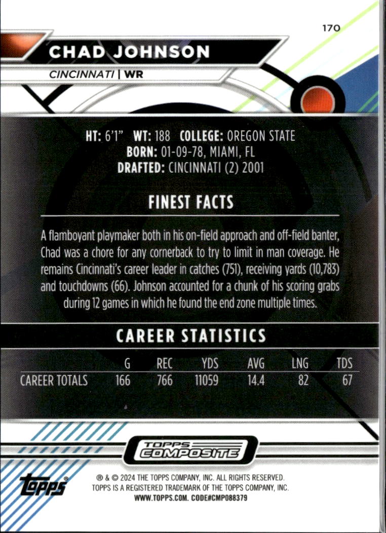 Chad Johnson 2024 Topps Finest Black Refractor 1/25 Cincinnati Bengals