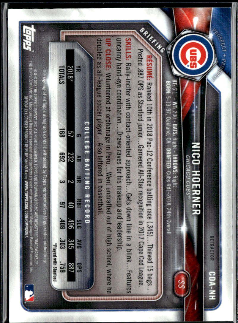 Nico Hoerner 2018 Bowman Chrome 1st Auto Autograph 418/499 Chicago Cubs