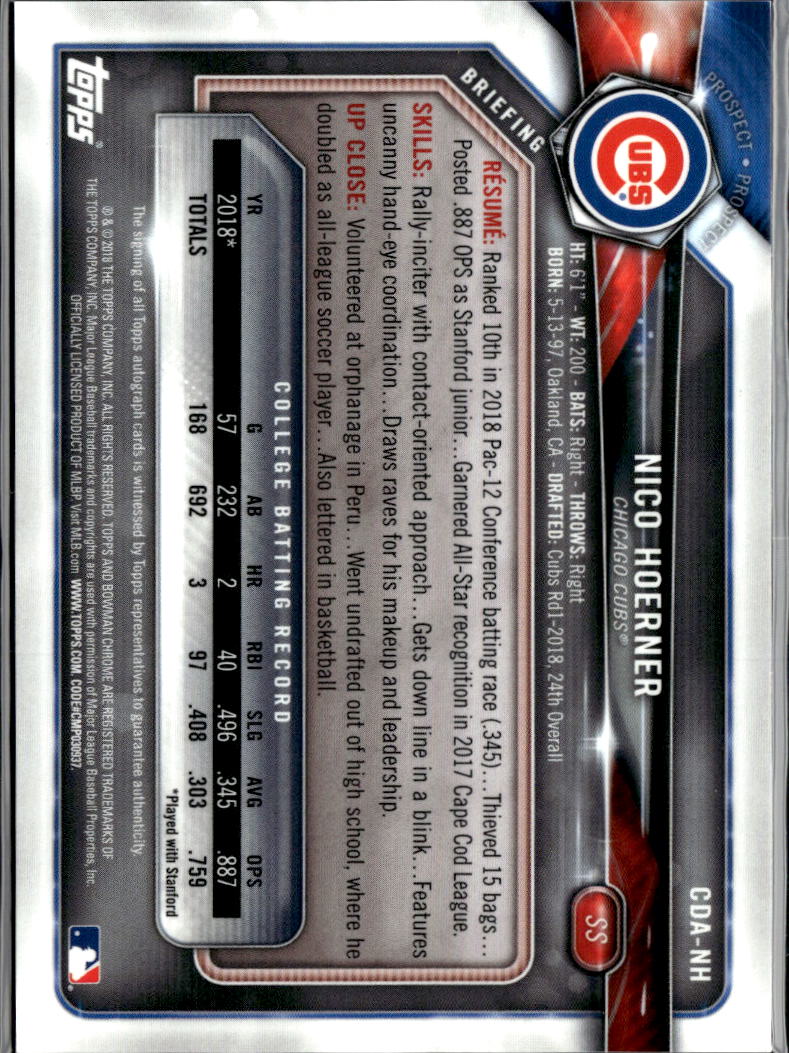 Nico Hoerner 2018 Bowman Chrome 1st Auto Autograph Blue 83/150 Chicago Cubs