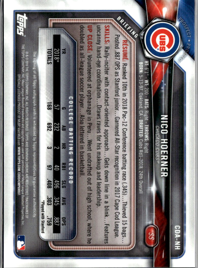 Nico Hoerner 2018 Bowman Chrome 1st Auto Autograph Chicago Cubs