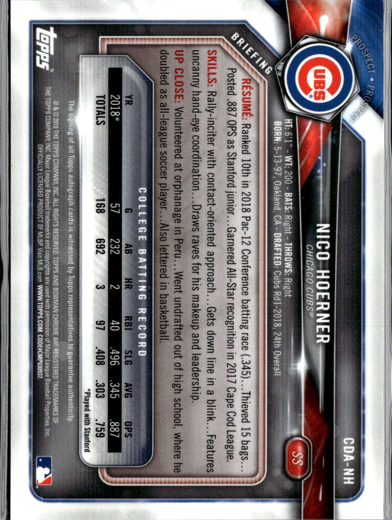 Nico Hoerner 2018 Bowman Chrome 1st Auto Autograph Chicago Cubs