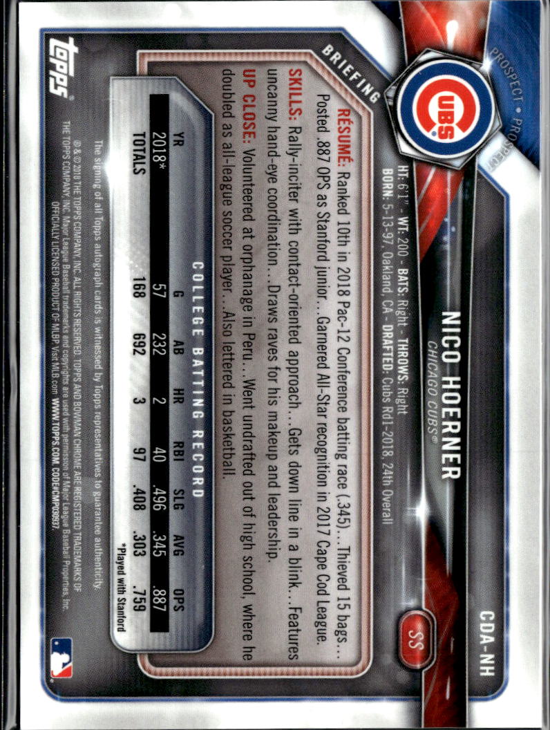 Nico Hoerner 2018 Bowman Chrome 1st Auto Autograph Chicago Cubs