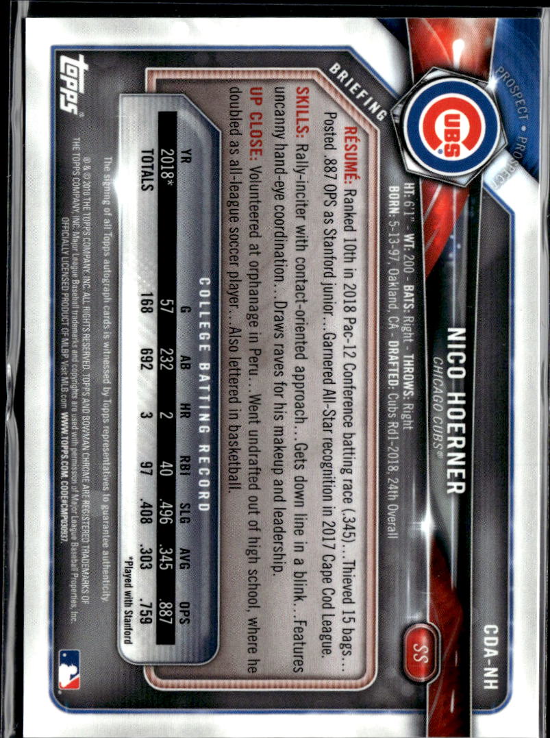 Nico Hoerner 2018 Bowman Chrome 1st Auto Autograph Chicago Cubs