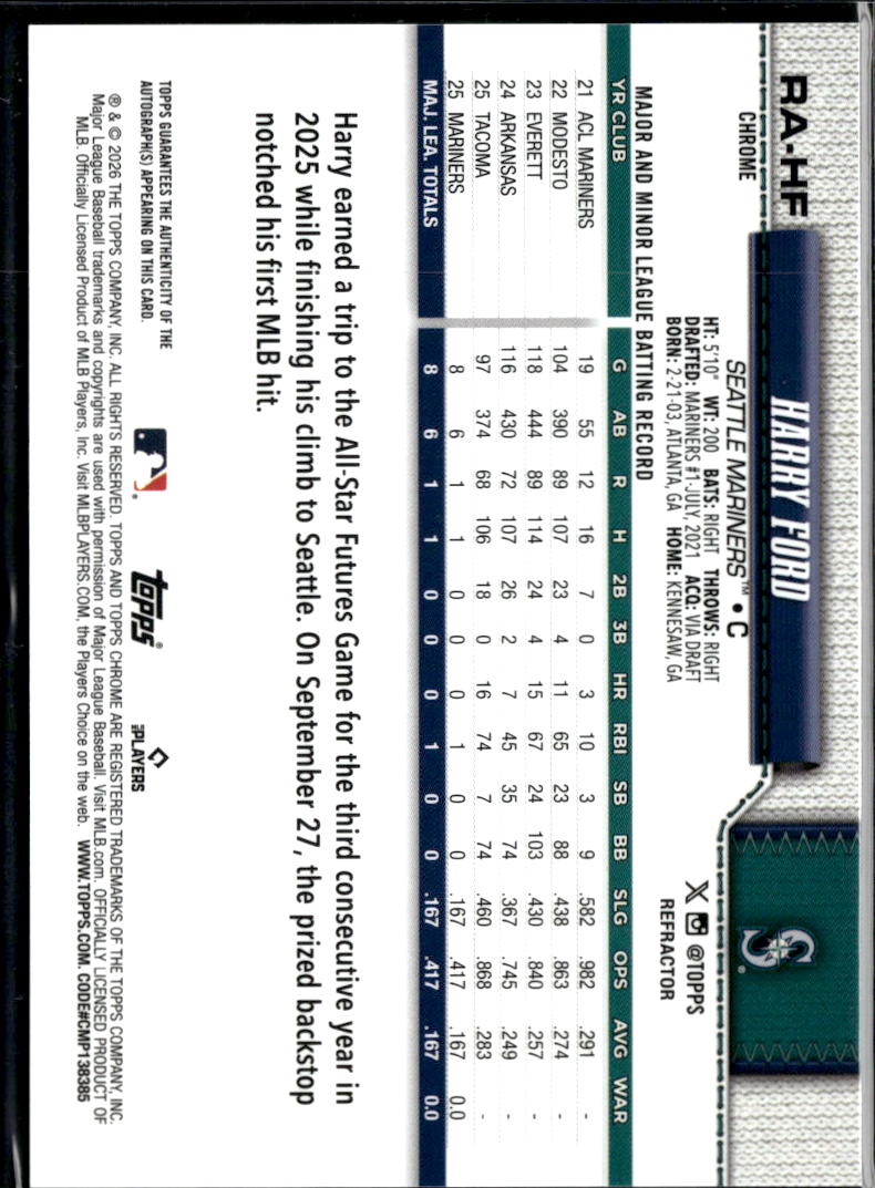 Harry Ford 2026 Topps Chrome Inscription Auto Autograph Rookie 4/499 Mariners