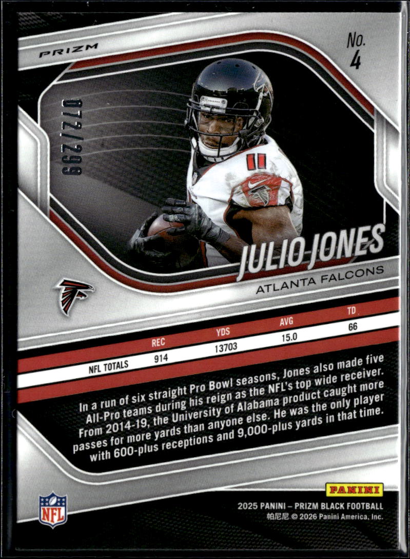 Julio Jones 2025 Prizm Black Red Prizm 72/299 Atlanta Falcons