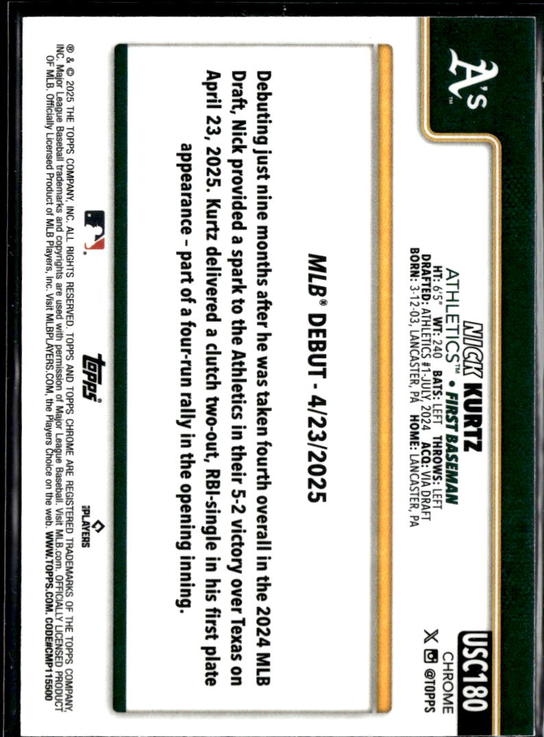 Nick Kurtz 2025 Topps Chrome Update RC Aqua Refractor Oakland Athletics
