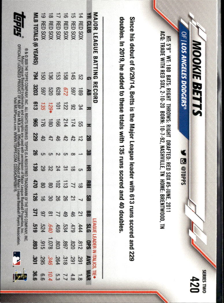 Mookie Betts 2020 Topps Series 2 Image Variation SSP #420 Los Angeles Dodgers