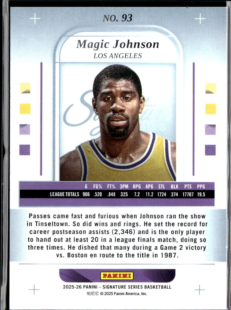 Magic Johnson 2025 Panini Signature Series Blue 41/49 Los Angeles Lakers
