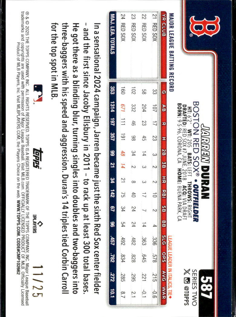 Jarren Duran 2025 Topps Orange Foil 11/25 #587 Boston Red Sox