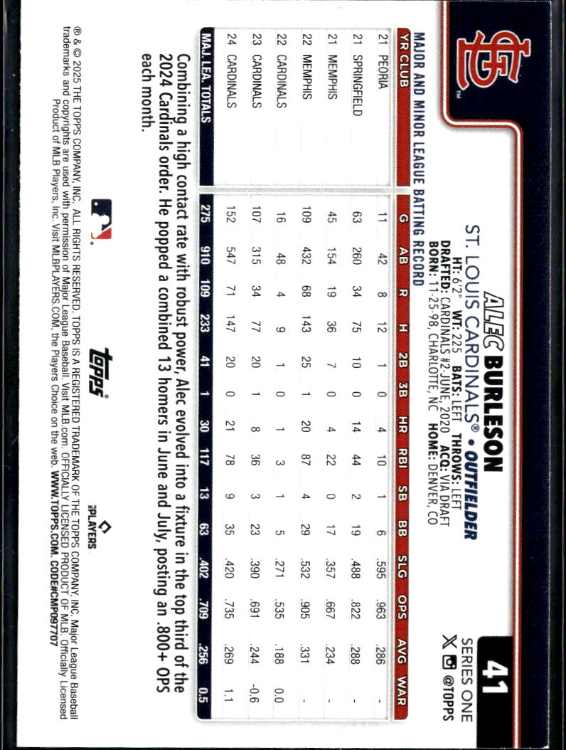 Alec Burleson 2025 Topps Team Logo SSP SHORTPRINT St. Louis Cardinals