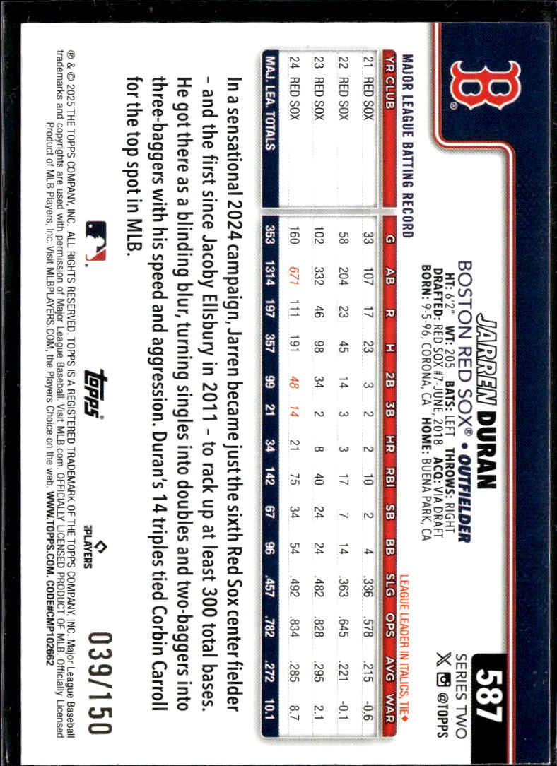 Jarren Duran 2025 Topps Series Two Blue Foil 39/150 #587 Boston Red Sox