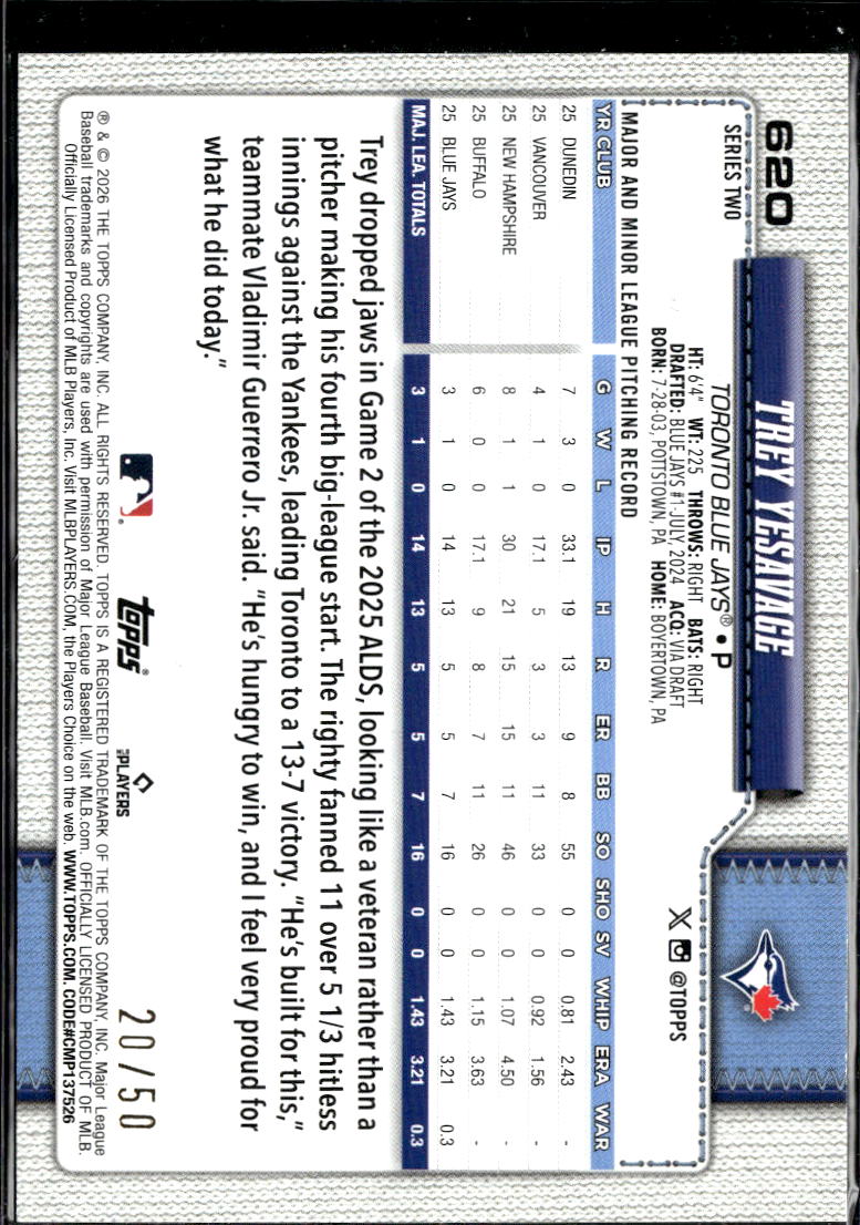 Trey Yesavage 2026 Topps Series Two RC Green Ice Cream Cone Toronto Blue Jays