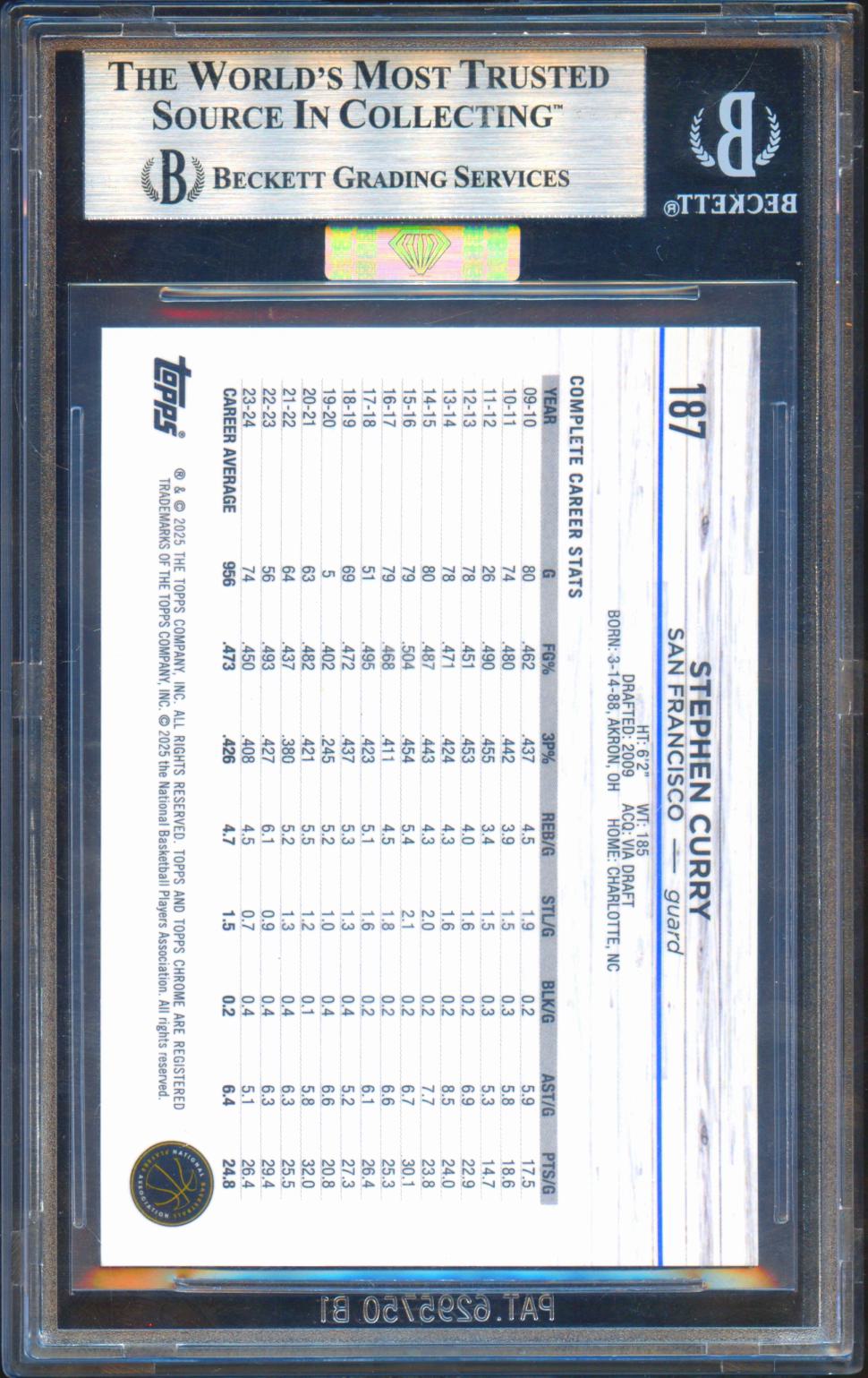 Stephen Curry 2024 Topps Chrome Sapphire Padparadscha 1/1 BGS 9 MBA GOLD