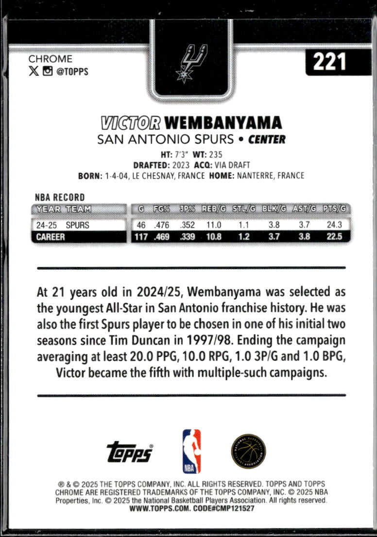 Victor Wembanyama 2025 Topps Chrome X-Fractor San Antonio Spurs