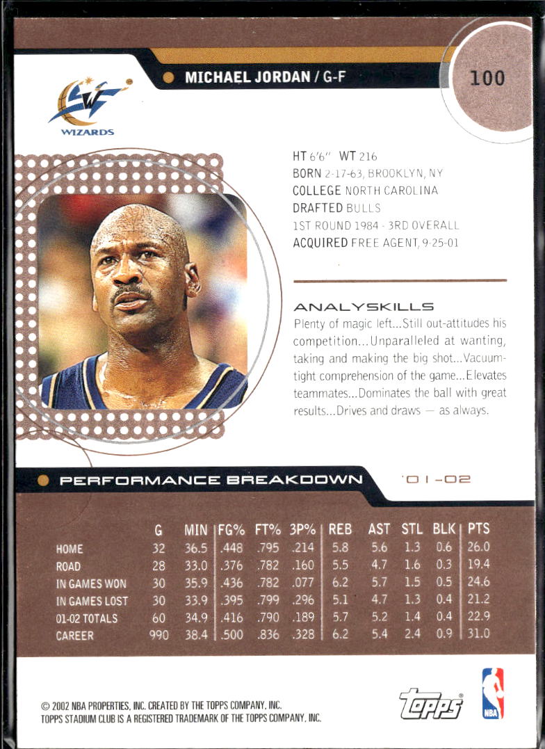 Michael Jordan 2002 Topps Stadium Club #100 Washington Wizards