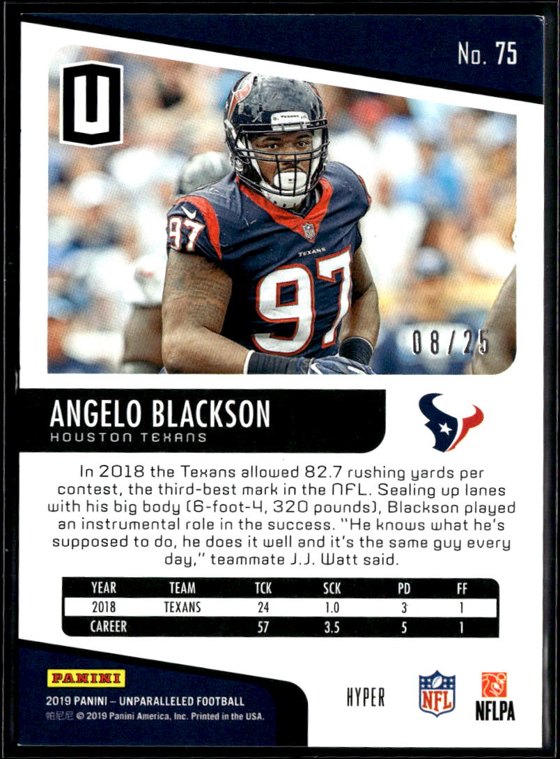 Angelo Blackson 2019 Unparalleled Hyper Rookie RC 8/25 Houston Texans