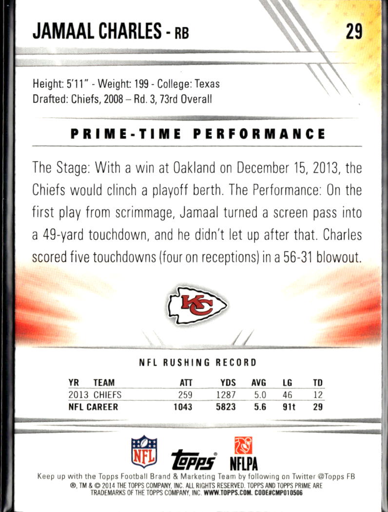 Jamaal Charles 2014 Topps Prime Image Variation SSP Kansas City Chiefs