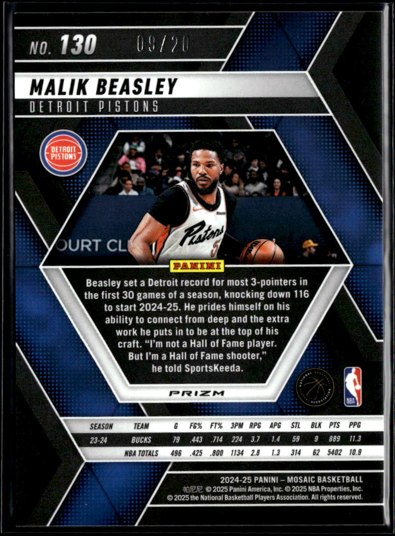 Malik Beasley 2024-25 Mosaic Cherry Blossom Prizm SSP 9/20 Detroit Pistons