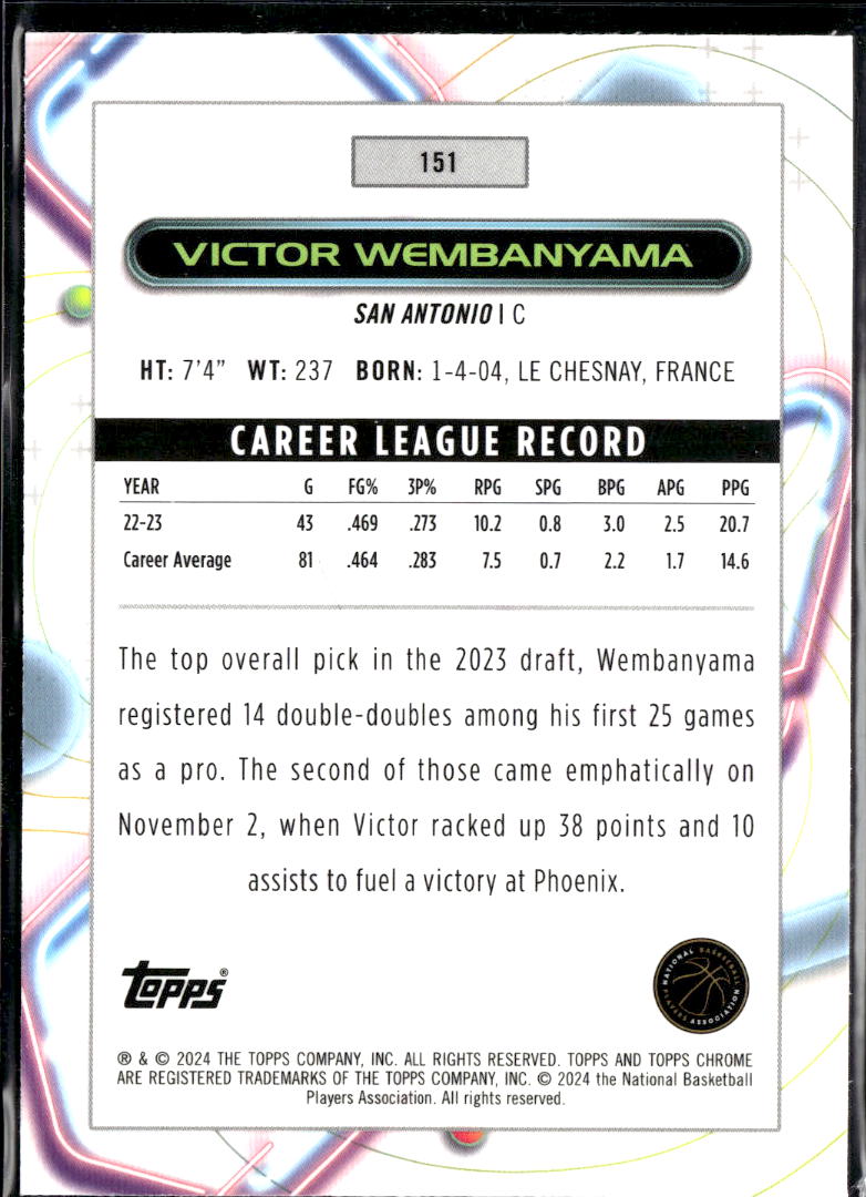 Victor Wembanyama 2023-24 Topps Chrome Cosmic Rookie RC San Antonio Spurs