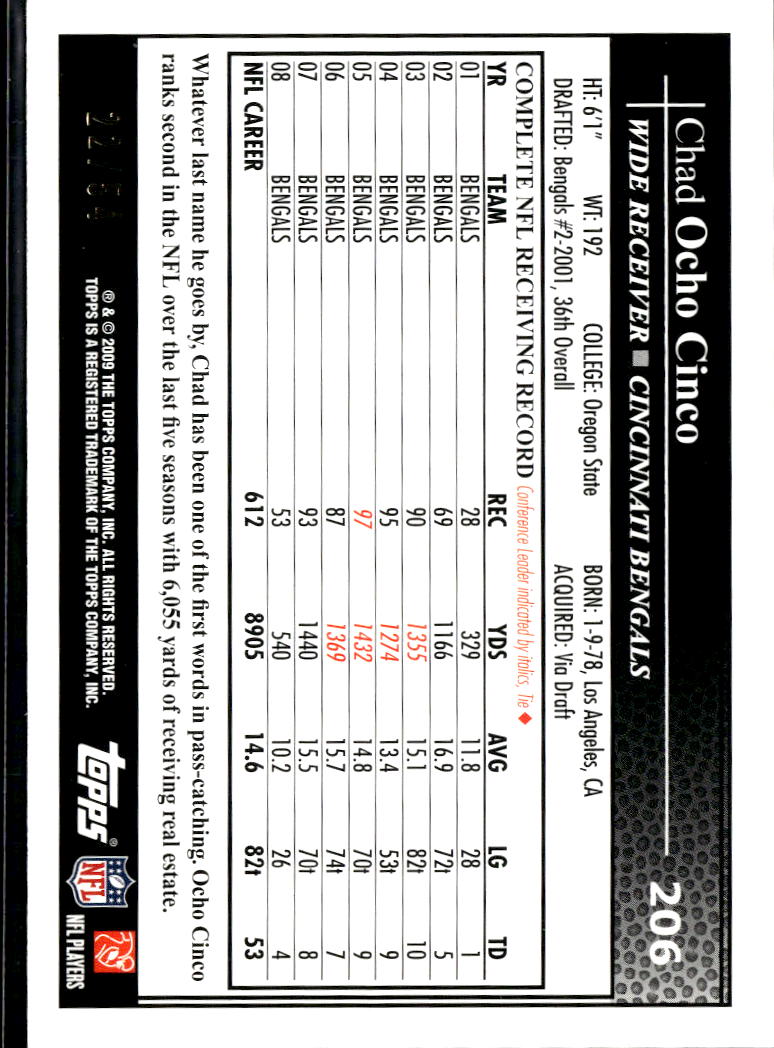 Chad Ocho Cinco 2009 Topps Black Border 22/54 #206 Cincinnati Bengals