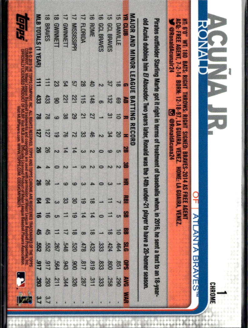 Ronald Acuna Jr. 2019 Topps Chrome Sapphire 2nd Year #1 Atlanta Braves