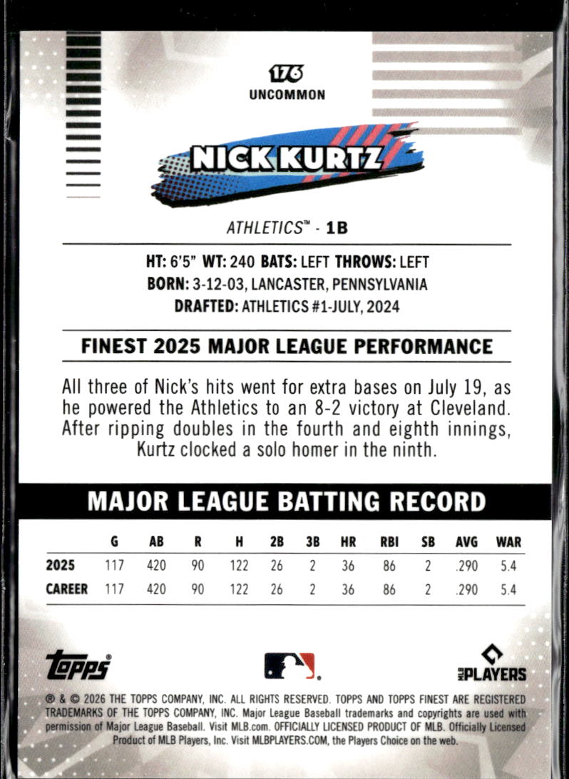 Nick Kurtz 2026 Topps Finest Purple Refractor 43/75 Oakland Athletics